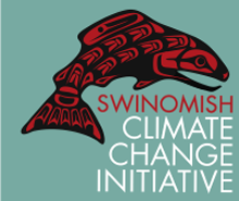 Swinomis Logo