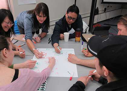Tribes & Climate Change Training